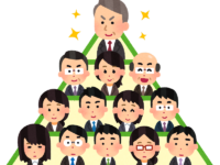 会社について（社長さんの巻）
